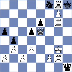 Pankratov - Antova (Chess.com INT, 2020)