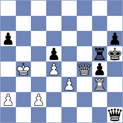 Svoboda - Konecny (Chess.com INT, 2021)