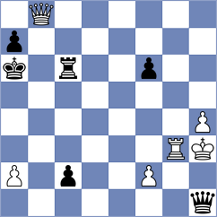 Kokoszczynski - Kovacsy (chess.com INT, 2023)