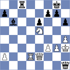 Budrewicz - Korelskiy (chess.com INT, 2022)