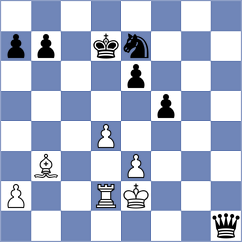 Thilakarathne - Omar (Chess.com INT, 2020)