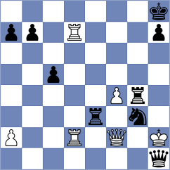 Gombocz - Atakhan (chess.com INT, 2024)