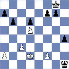 Semenenko - Grabinsky (chess.com INT, 2024)