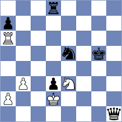 Rodriguez Santiago - Tsatsalashvili (chess.com INT, 2024)