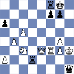 Golsta - Chincholimath (chess.com INT, 2022)