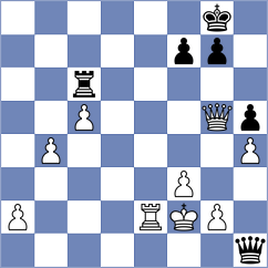 Martinez Alcantara - Gavrilin (chess.com INT, 2024)