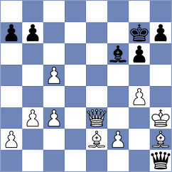 Al Tarbosh - Kaganskiy (chess.com INT, 2023)