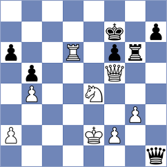Xiong - Cordoba Roa (chess.com INT, 2024)