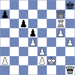 Di Nicolantonio - Dyulgerov (chess.com INT, 2023)