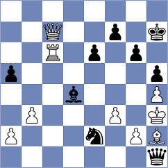Zpevak - Svetlov (Chess.com INT, 2020)