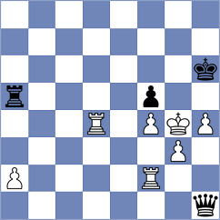 Salman - Ghevondyan (chess.com INT, 2024)