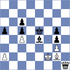 Head - Forgas Moreno (Chess.com INT, 2021)