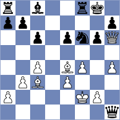 Antoniou - Grandelius (chess.com INT, 2024)