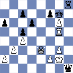 Zhukova - Paramzina (FIDE Online Arena INT, 2024)