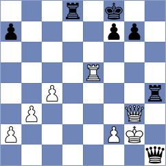 Piotrowski - Ronka (Chess.com INT, 2020)
