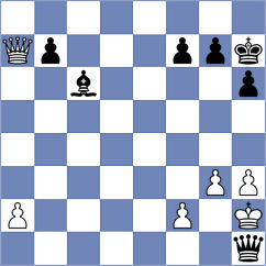 Kodithyala - Su (Chess.com INT, 2021)