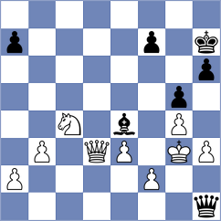 Toniutti - Venkatesh (chess.com INT, 2024)