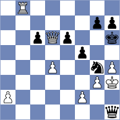 Gegenfurtner - Martinez Ramirez (chess.com INT, 2023)