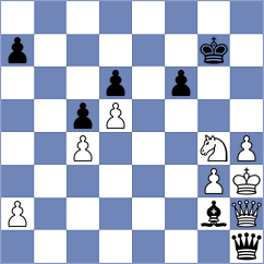 Needleman - Drygalov (Chess.com INT, 2020)