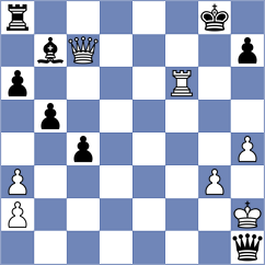 Karaokcu - Bouget (Chess.com INT, 2020)