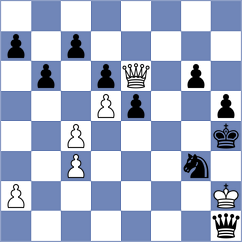 Eynullayev - Muskardin (chess.com INT, 2023)