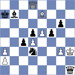 German - Manukian (Chess.com INT, 2021)