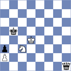 Atanasov - Greenberg (Chess.com INT, 2018)