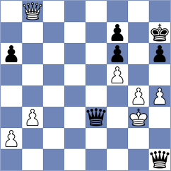 Fernandez Garcia - Rudnicki (chess.com INT, 2023)