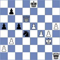 Ovetchkin - Lazavik (chess.com INT, 2024)