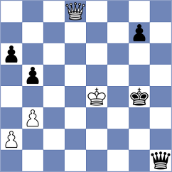Mamedov - Munoz (chess.com INT, 2024)