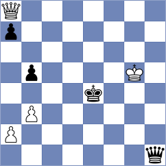 Ozates - Mischuk (chess.com INT, 2023)