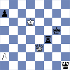 Anttila - Araujo (chess.com INT, 2021)