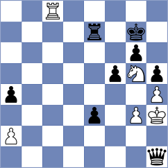 Wesolowska - Fajdetic (chess.com INT, 2023)