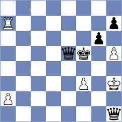 Salman - Donskov (chess.com INT, 2022)
