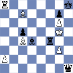 Rushbrooke - Cabralis (chess.com INT, 2024)