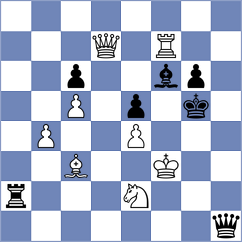 Stark - Chayka (chess.com INT, 2024)