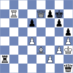 Tabatabaei - Shimanov (chess.com INT, 2024)