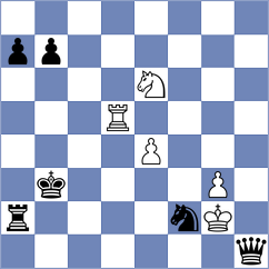Mahdian - Hrebenshchykova (FIDE Online Arena INT, 2024)