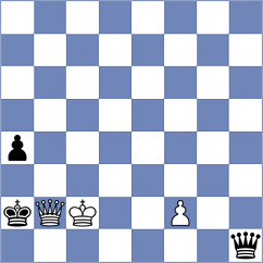 Nikolova - Kotepalli (Chess.com INT, 2021)