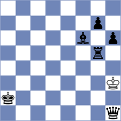 Vusatiuk - Eggleston (chess.com INT, 2022)