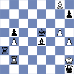 Zhindon Minchala - Martinez Zambrano (Chess.com INT, 2020)
