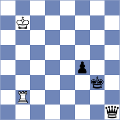 Schrik - Hanley (Chess.com INT, 2021)