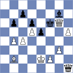 Grandelius - Czopor (chess.com INT, 2022)
