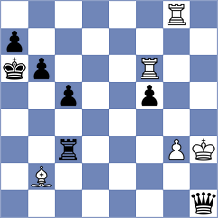 Grot - Bilan (chess.com INT, 2024)