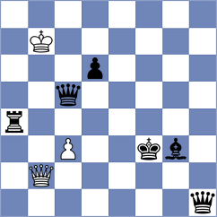 Spirliadis - Petrovic (Chess.com INT, 2020)