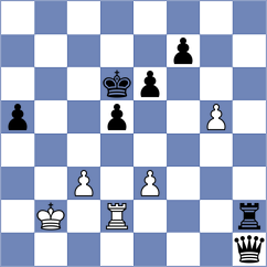 Novikova - Kanakaris (chess.com INT, 2024)