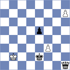 Tan - Schut (chess.com INT, 2024)