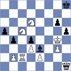 Camlar - Kavinda (Chess.com INT, 2021)