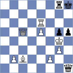 Tari - Wagh (chess.com INT, 2024)
