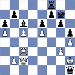 Zaichenko - Guliev (Chess.com INT, 2021)
